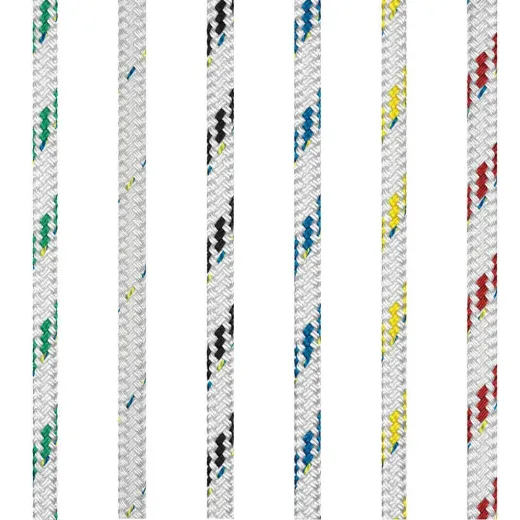 Picture for category Top-Cruising